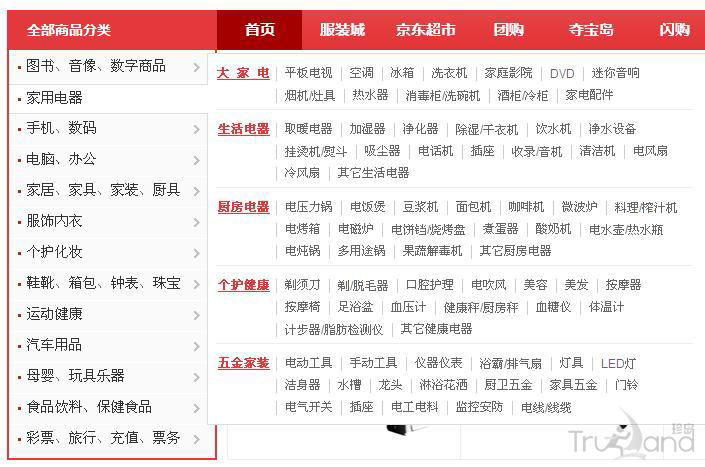 電商網(wǎng)站導(dǎo)航