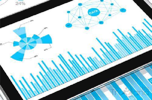 移動(dòng)互聯(lián)網(wǎng)網(wǎng)站分析基于大數(shù)據(jù)