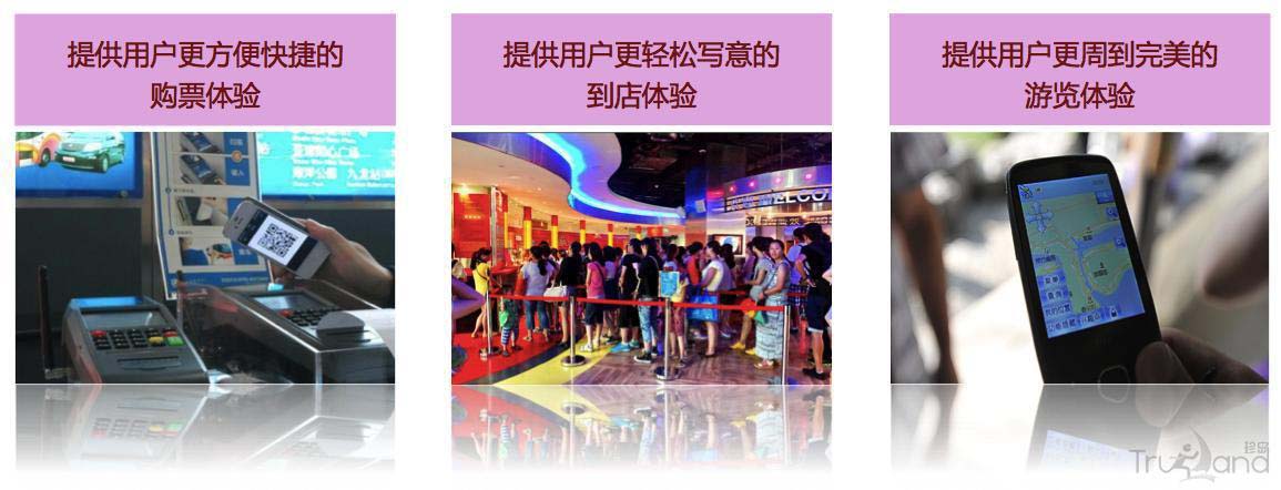 企業(yè)O2O模式轉(zhuǎn)型