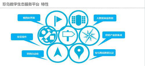 珍島數(shù)字生態(tài)服務(wù)平臺特性