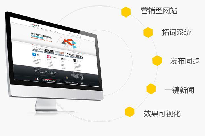 整合網(wǎng)絡(luò)營銷含義