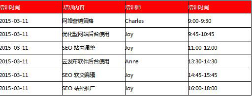 網(wǎng)絡(luò)營(yíng)銷培訓(xùn)課程安排