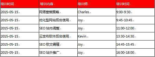 課程培訓(xùn)表