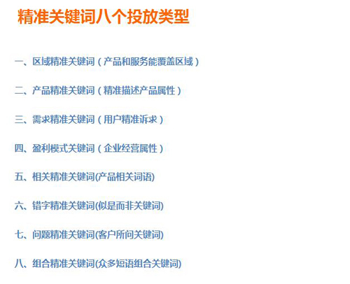 精準(zhǔn)關(guān)鍵詞的投放類(lèi)型