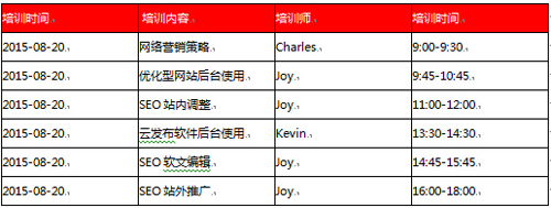 課程培訓(xùn)安排表