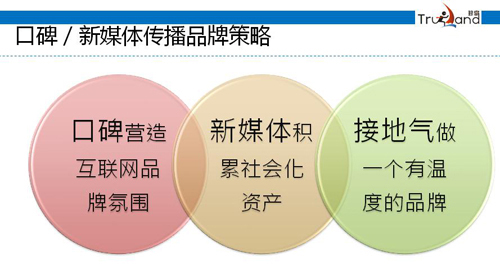 打造品牌策略三部曲