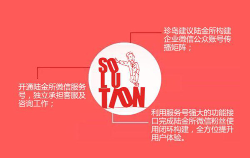 珍島提出的有效解決方案