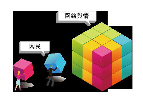 網(wǎng)絡(luò)輿情