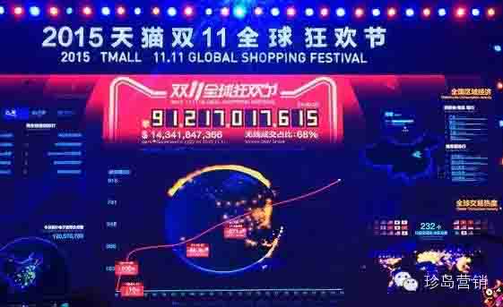 天貓雙11，12 分 28 秒破 100 億