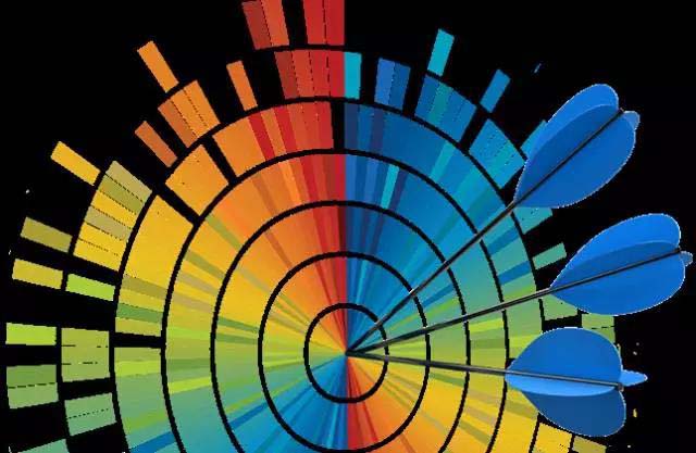 上海珍島：社交媒體廣告不止你想的那么簡(jiǎn)單