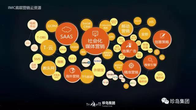 珍島集團攬獲2017 TopDigital 創(chuàng)新獎兩大獎項