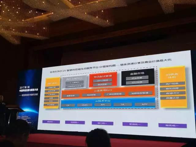 珍島集團應邀出席第二屆中國網絡流通與服務大會 分享專業(yè)化市場生態(tài)服務平臺創(chuàng)新與實踐