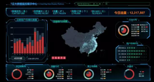珍島集團應邀出席第二屆中國網絡流通與服務大會 分享專業(yè)化市場生態(tài)服務平臺創(chuàng)新與實踐